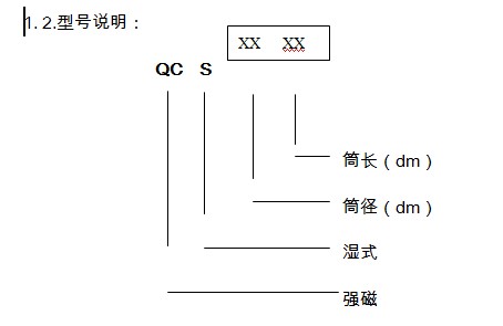 濕式磁選機(jī)型號(hào)說明