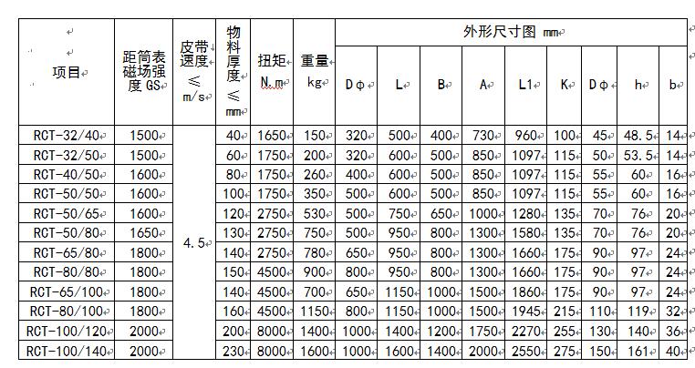 永磁滾筒型號(hào)及尺寸